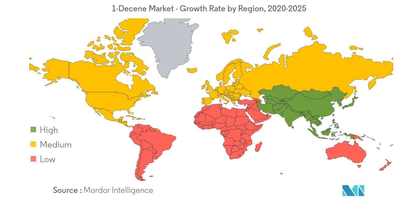 Tendências regionais do mercado 1-Decene