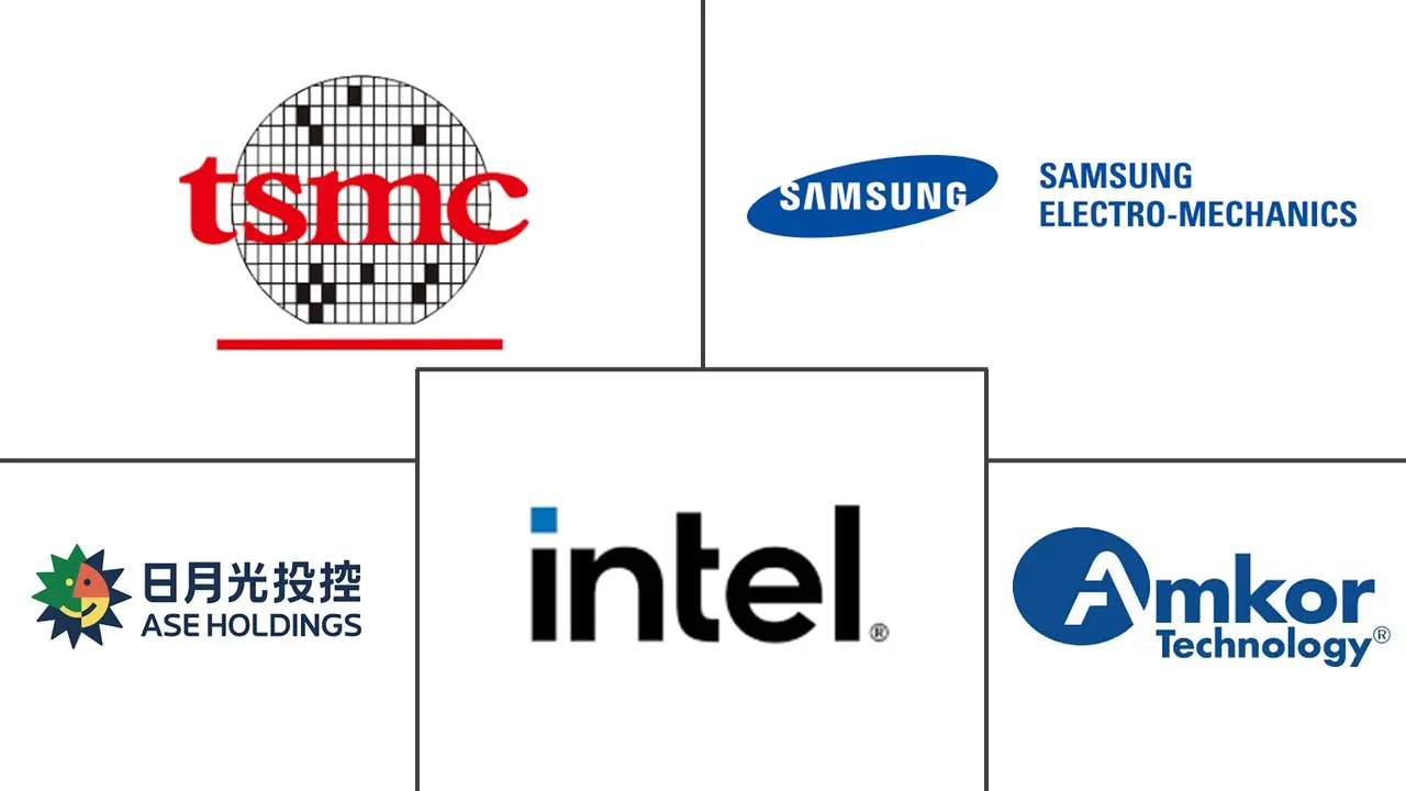 Principais participantes em Mercado de Embalagem IC 2.5D e 3D para Aceleradores de IA indústria