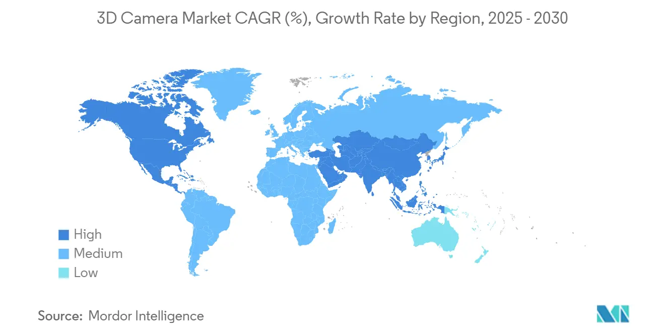 Mercado de cámaras 3D CAGR (%), tasa de crecimiento por región