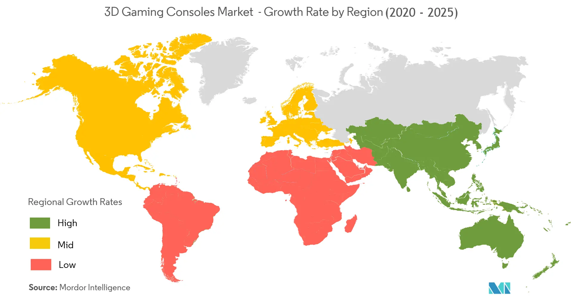 3D Gaming Consoles Market Growth Rate