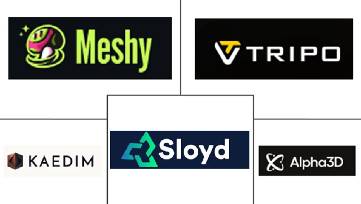 Major players in 3D Generative AI Platforms For XR Content Creation industry