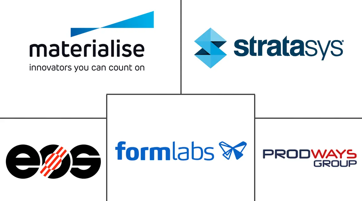 Major players in 3D Printed Jewelry industry