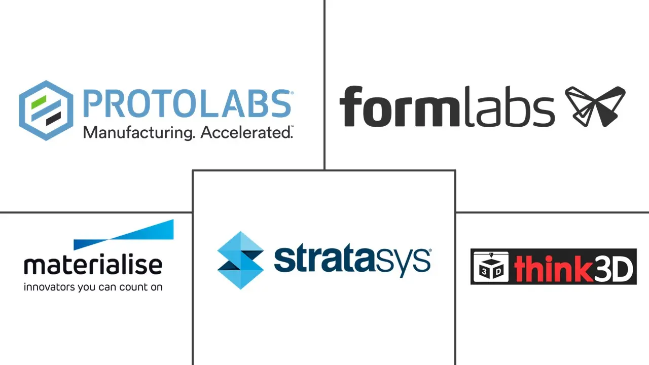 3D Printing For Prototyping Market Major Players