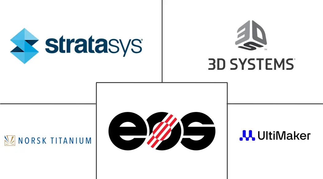 Aerospace 3D Printing Market Major Players