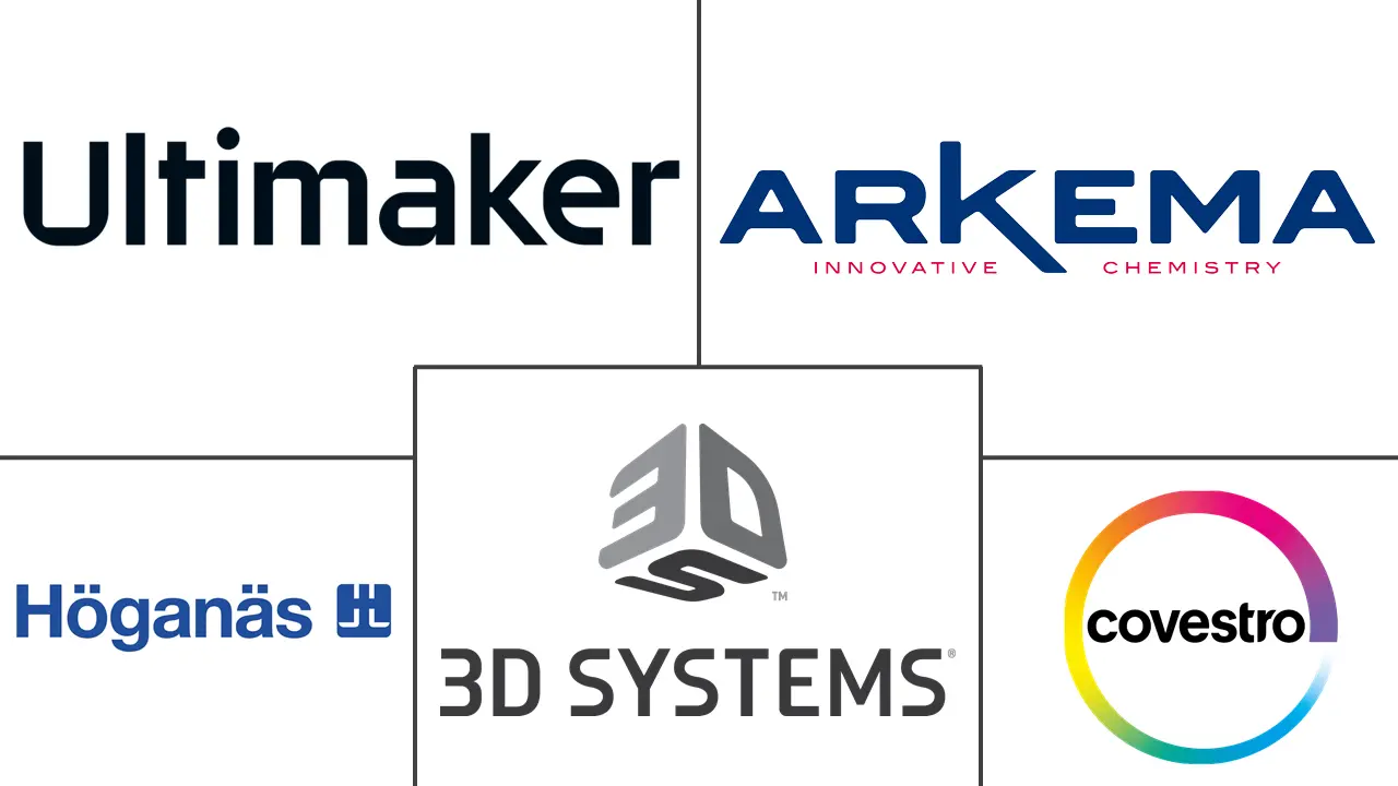 Principais participantes em Mercado de Materiais e Serviços de Impressão 3D indústria