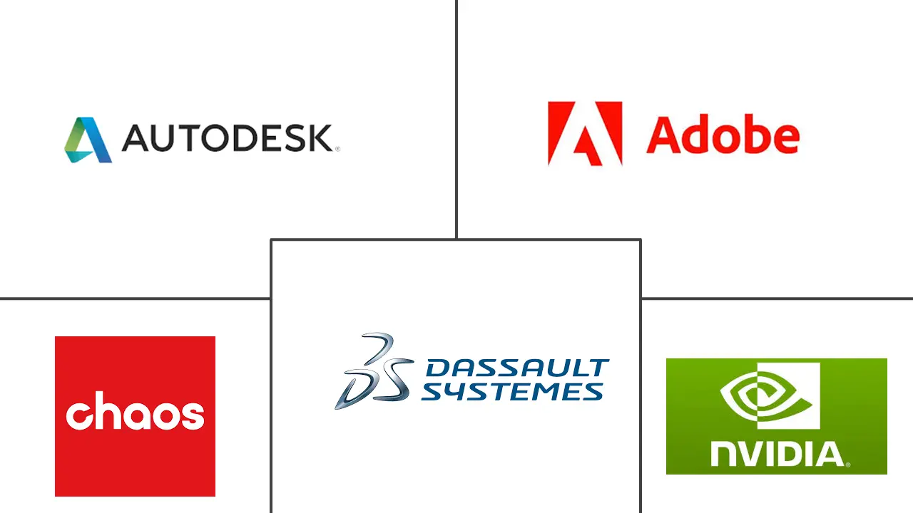 Major players in 3D Rendering industry