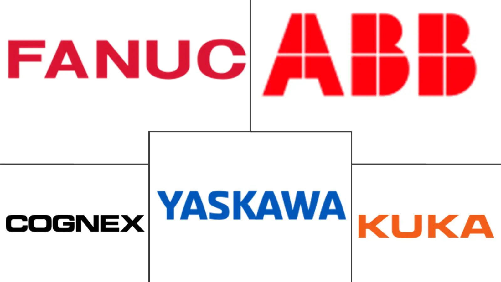 Major players in 3D Robot Guidance Systems industry