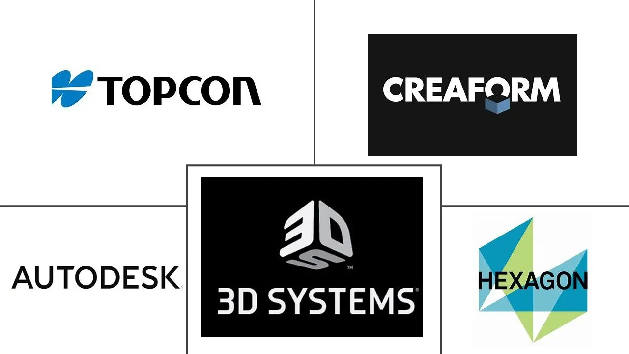 3D Scanners Market Key Players 3D Scanners Market Major Players