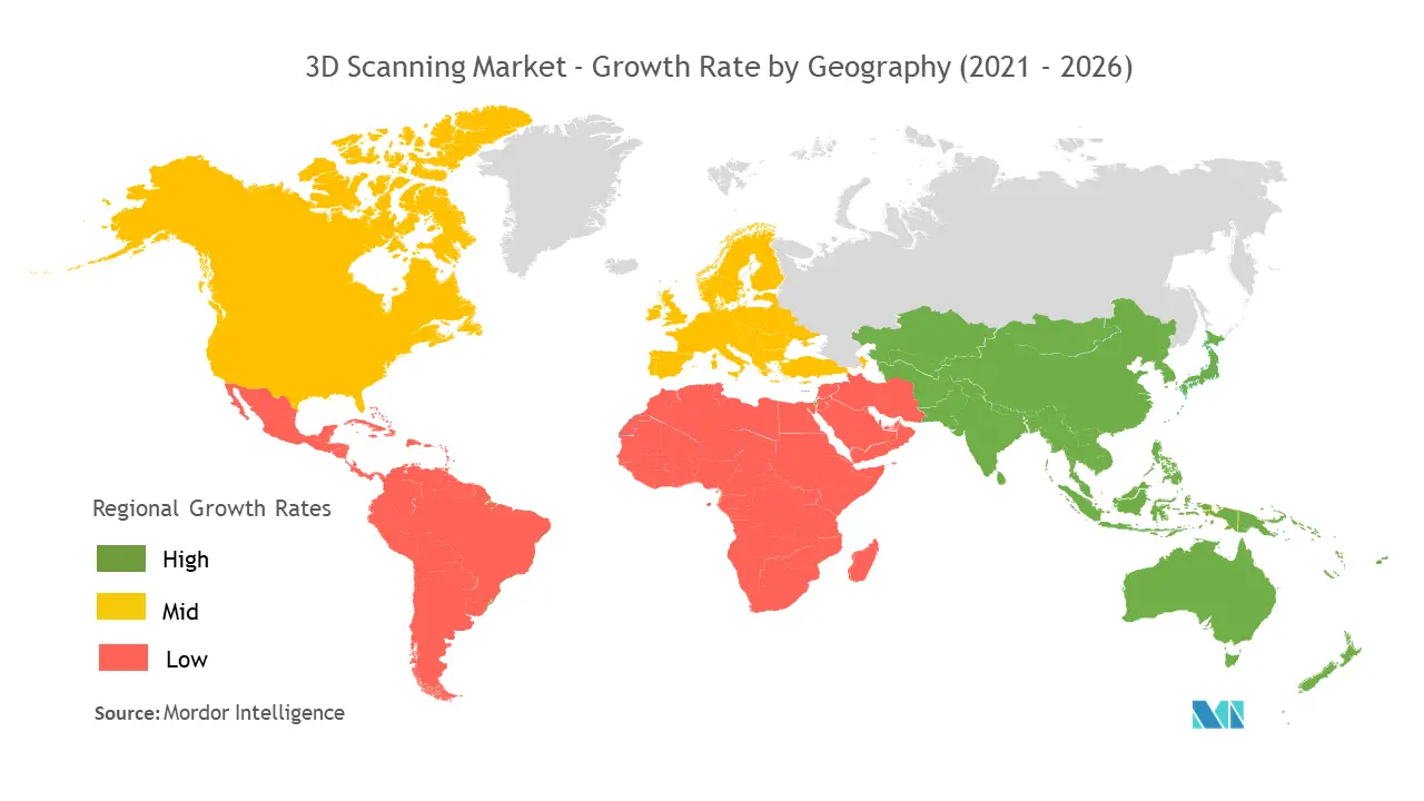 3d scanner market share