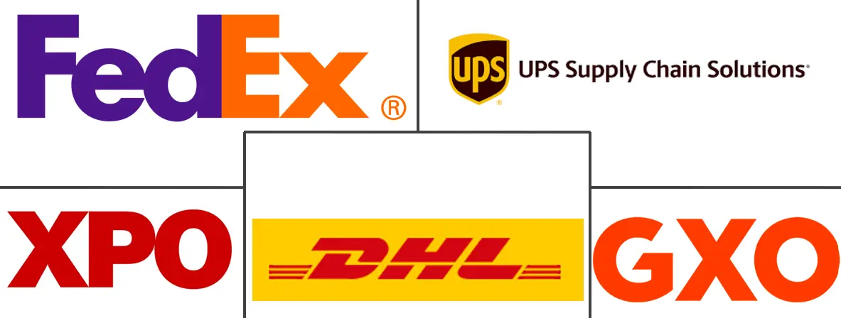 Major players in 3PL Value-Added Packaging Services industry