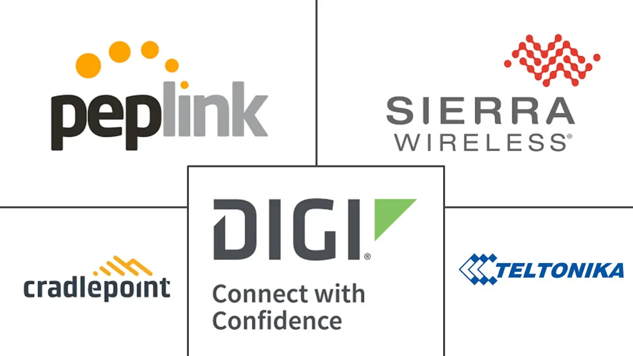 Major players in 4G/5G Cellular Router industry