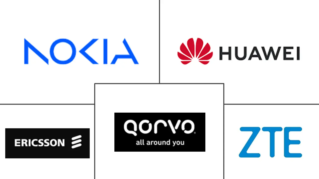  5G Base Station Market Major Players