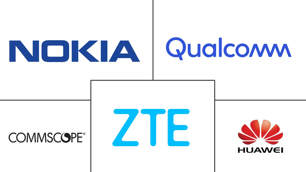  5G Base Station Market Major Players