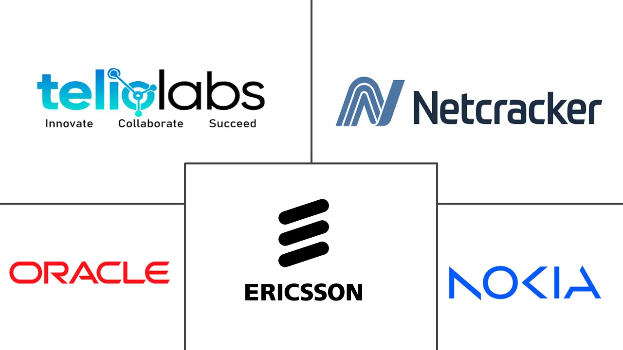 Major players in 5G OSS/BSS industry