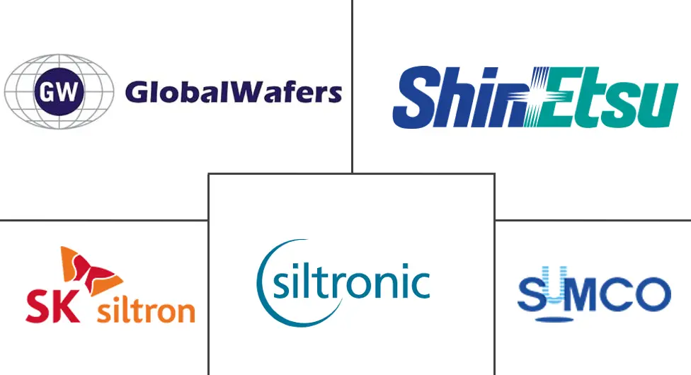 Major players in 5G Semiconductor Silicon Wafer industry