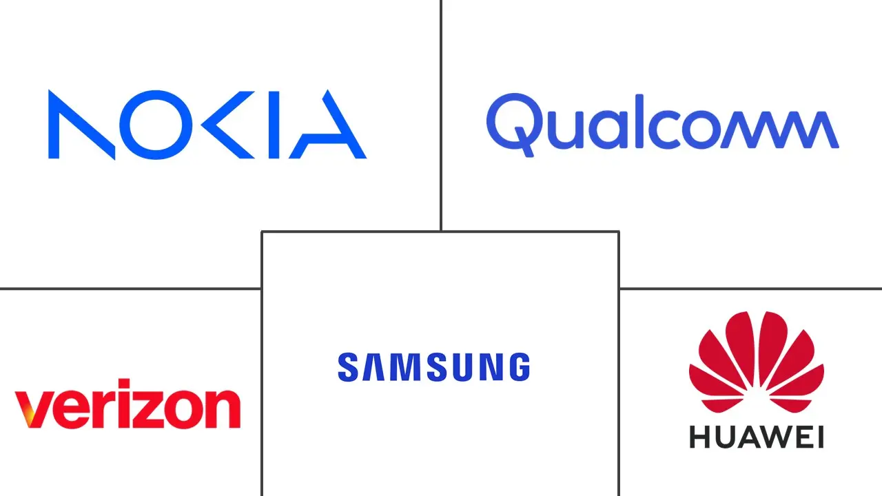 Major players in 5G Services industry