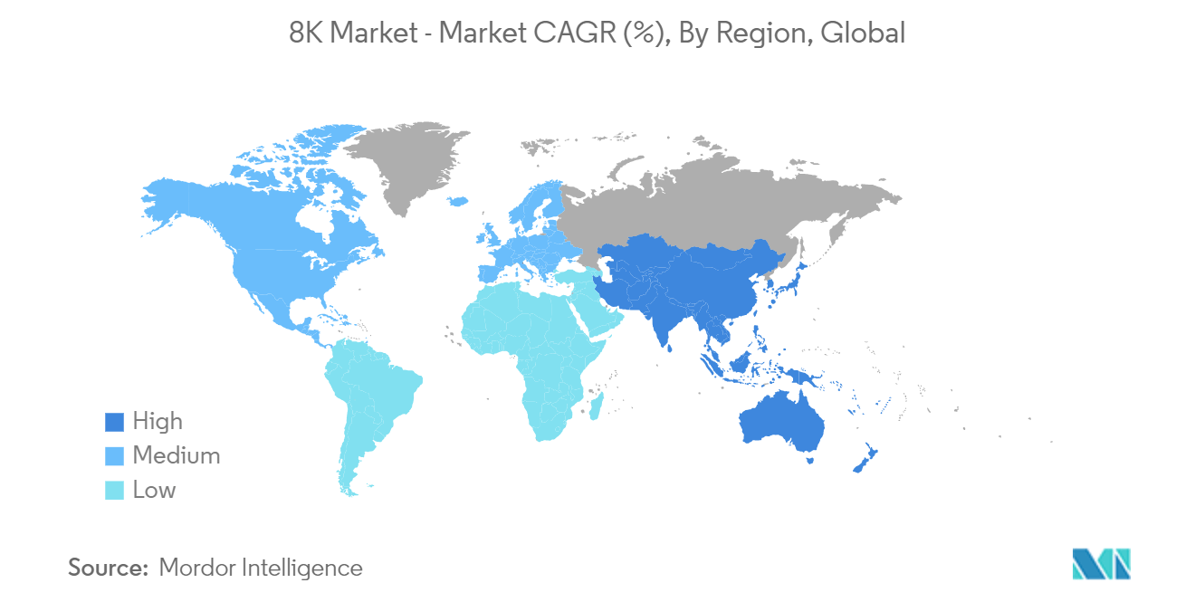 8K 市场 - 按地区划分的增长率