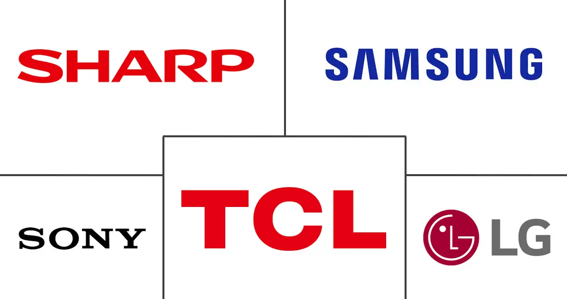 Major players in 8K TV industry