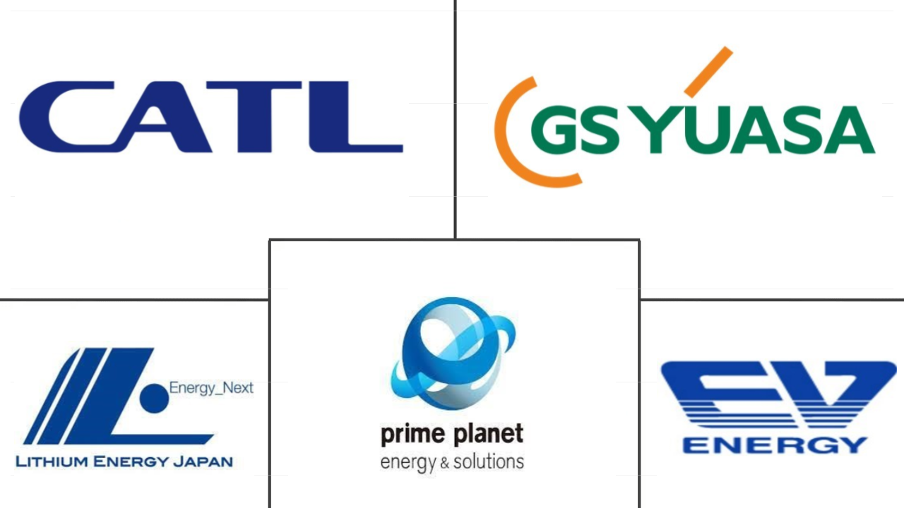 Japanischer Markt für EV-Akkus Major Players