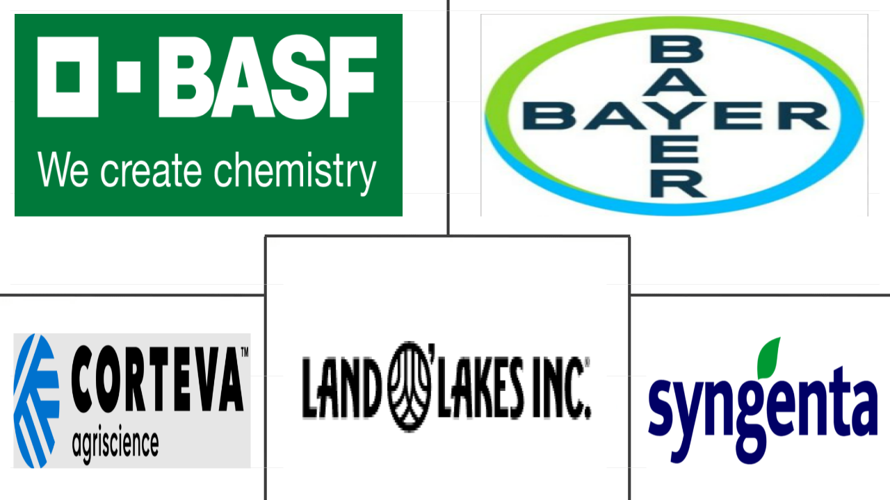 Related Companies Logo