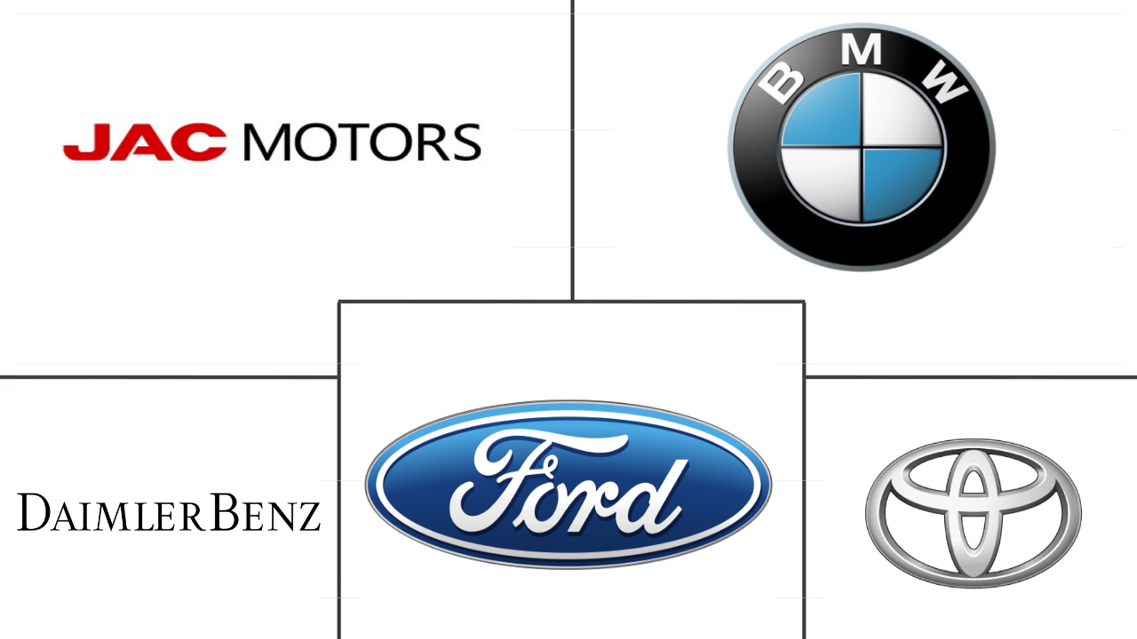 Mexico Electric Car Market Major Players