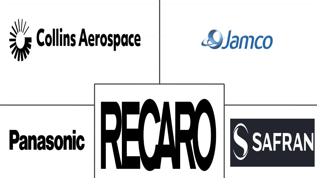 Asia-Pacific Commercial Aircraft Cabin Interior Market Major Players