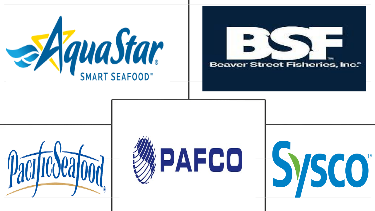  United States Shrimp Market Major Players