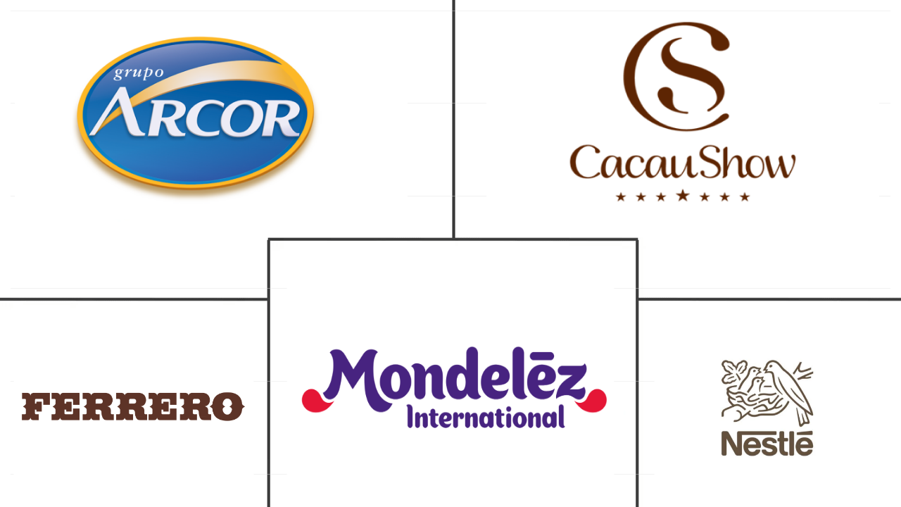  South America Chocolate Market Major Players