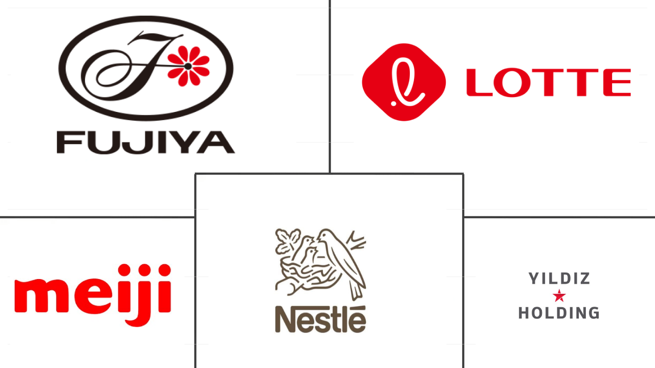  Japan Chocolate Market Major Players