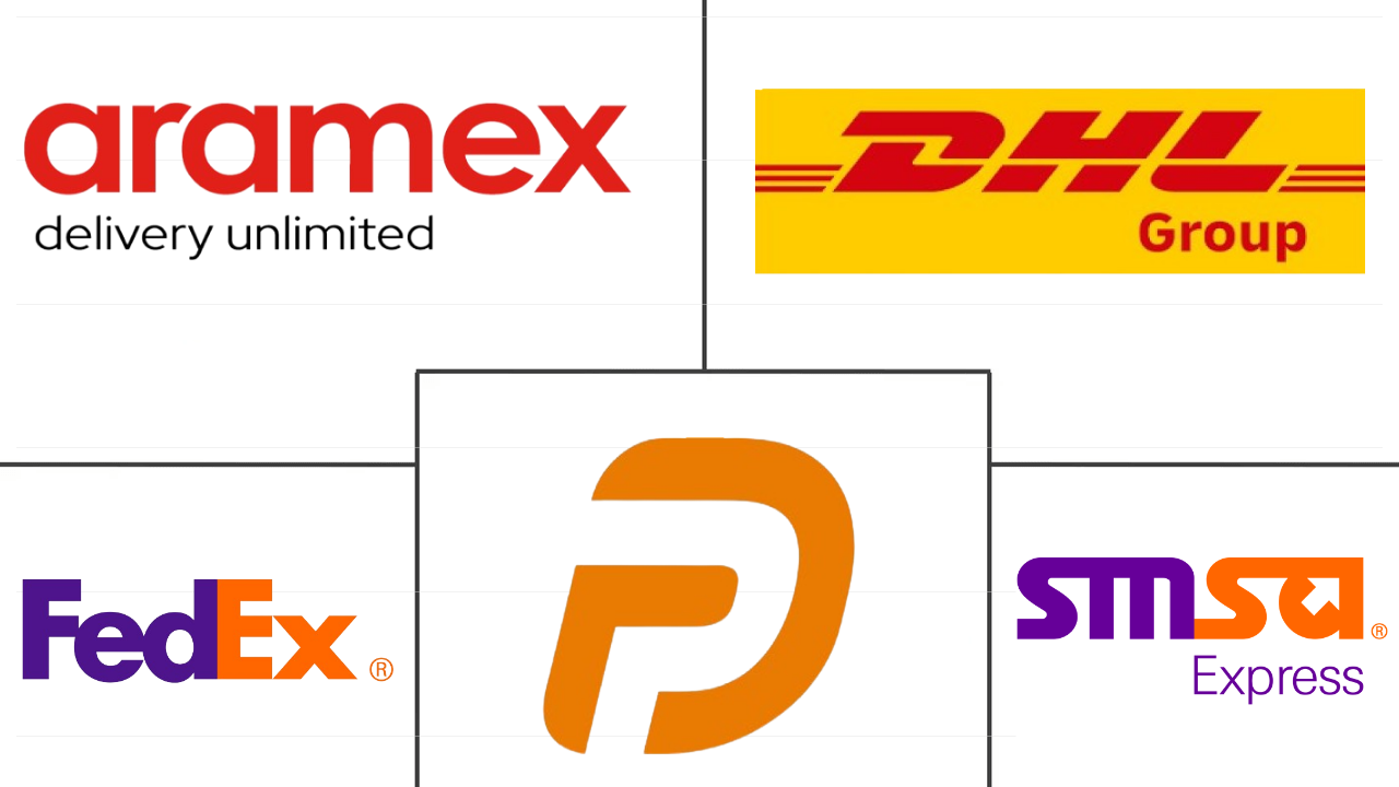 Major players in GCC Courier, Express, and Parcel (CEP) industry