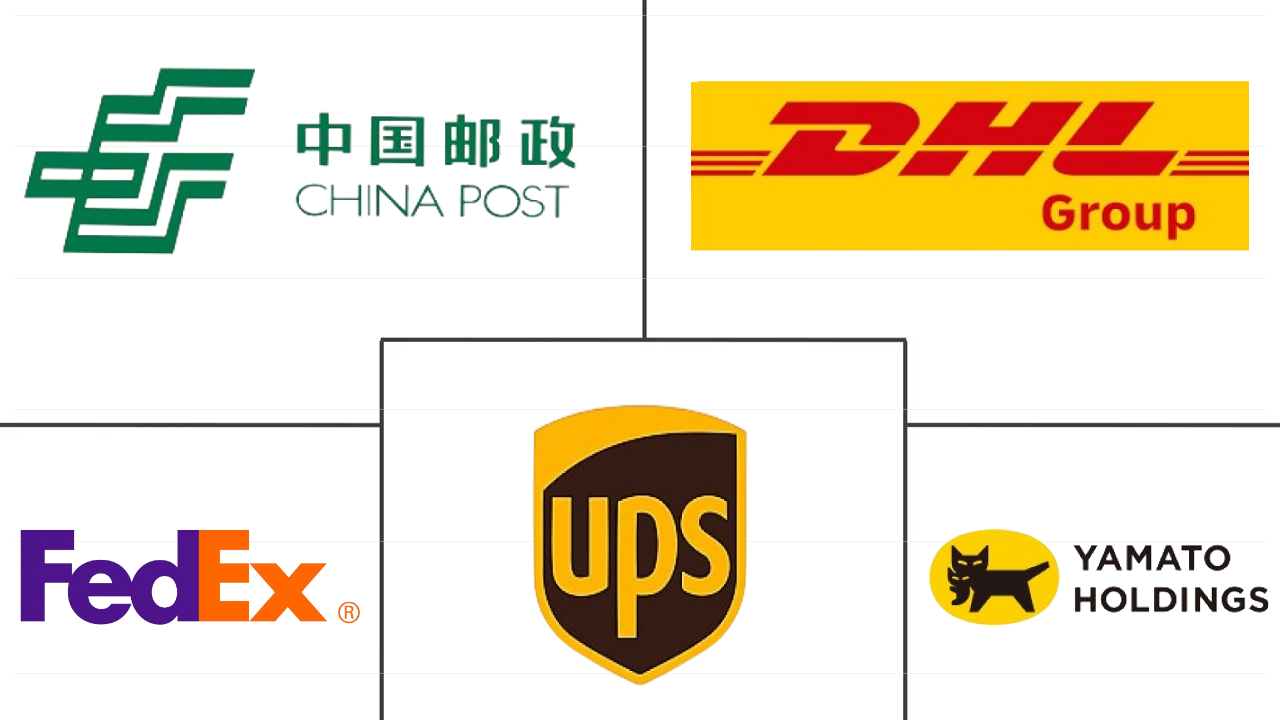 Major players in Asia Pacific International Express Service industry
