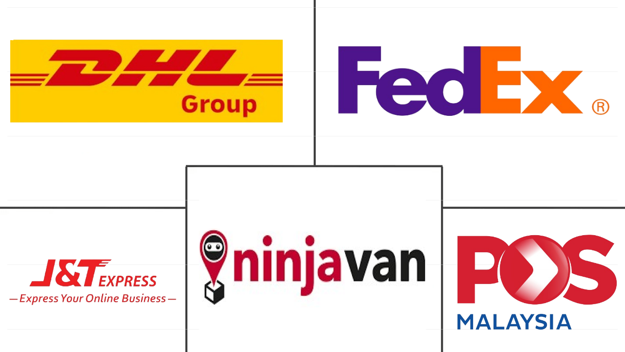 Malaysia Courier, Express, and Parcel (CEP) Market Major Players