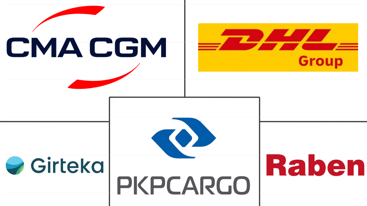 Poland Freight and Logistics Market Major Players