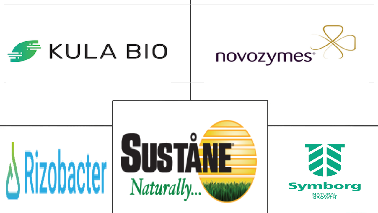  Mercado de biofertilizantes de Estados Unidos Major Players