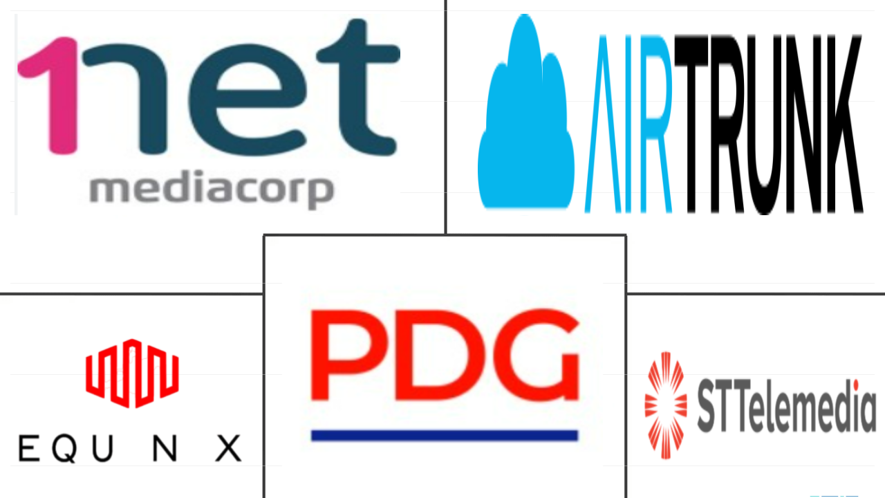 Singapore Data Center Market Size & Share Analysis - Industry Research