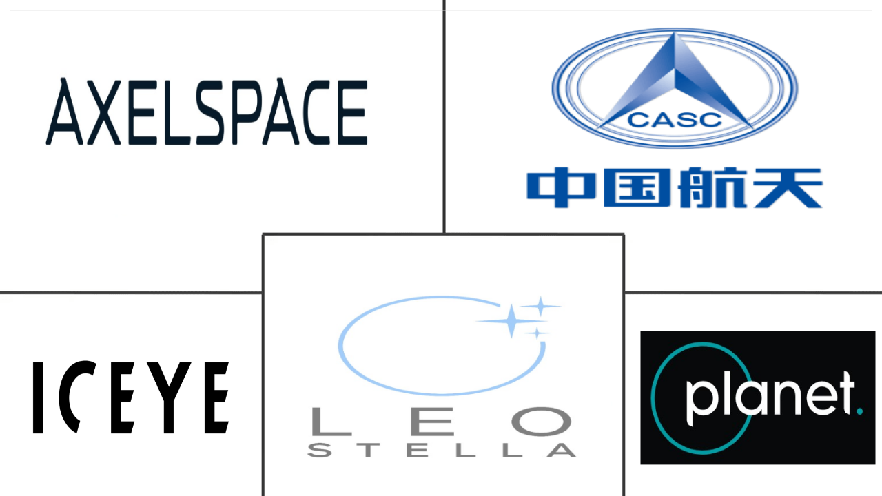  Nano- und Mikrosatellitenmarkt Major Players