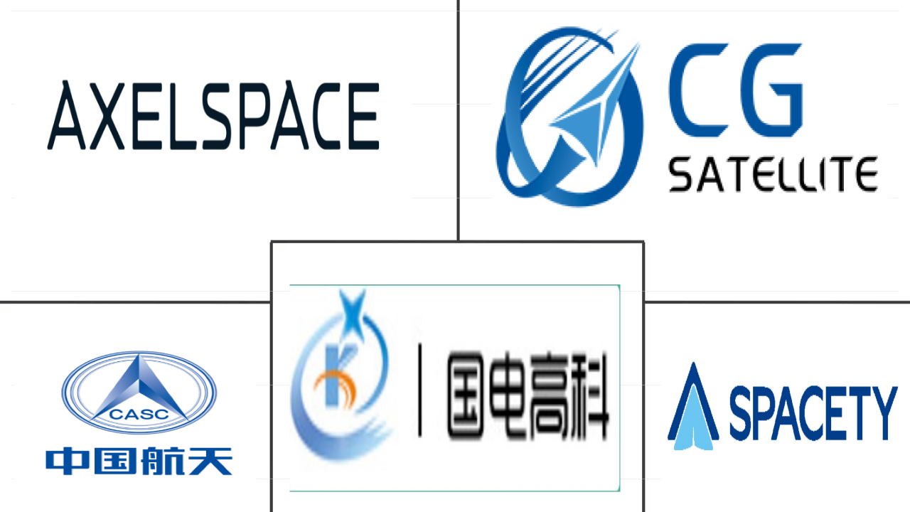  Mercado de satélites pequeños de Asia y el Pacífico Major Players