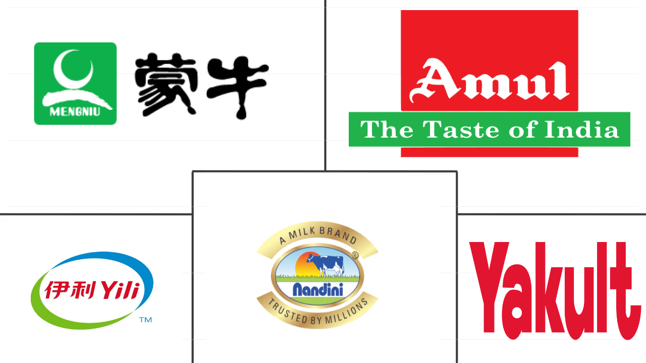  Asien-Pazifik-Milchmarkt Major Players
