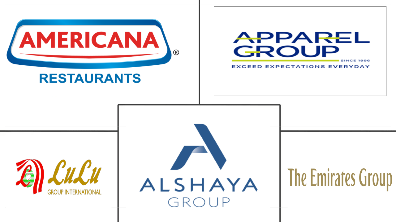  Mercado de servicios alimentarios de los Emiratos Árabes Unidos Major Players