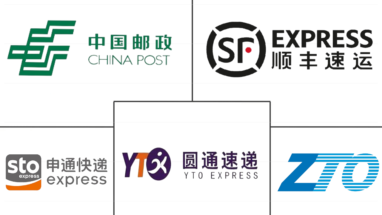  China-Markt für Kurier-, Express- und Paketdienste (KEP). Major Players