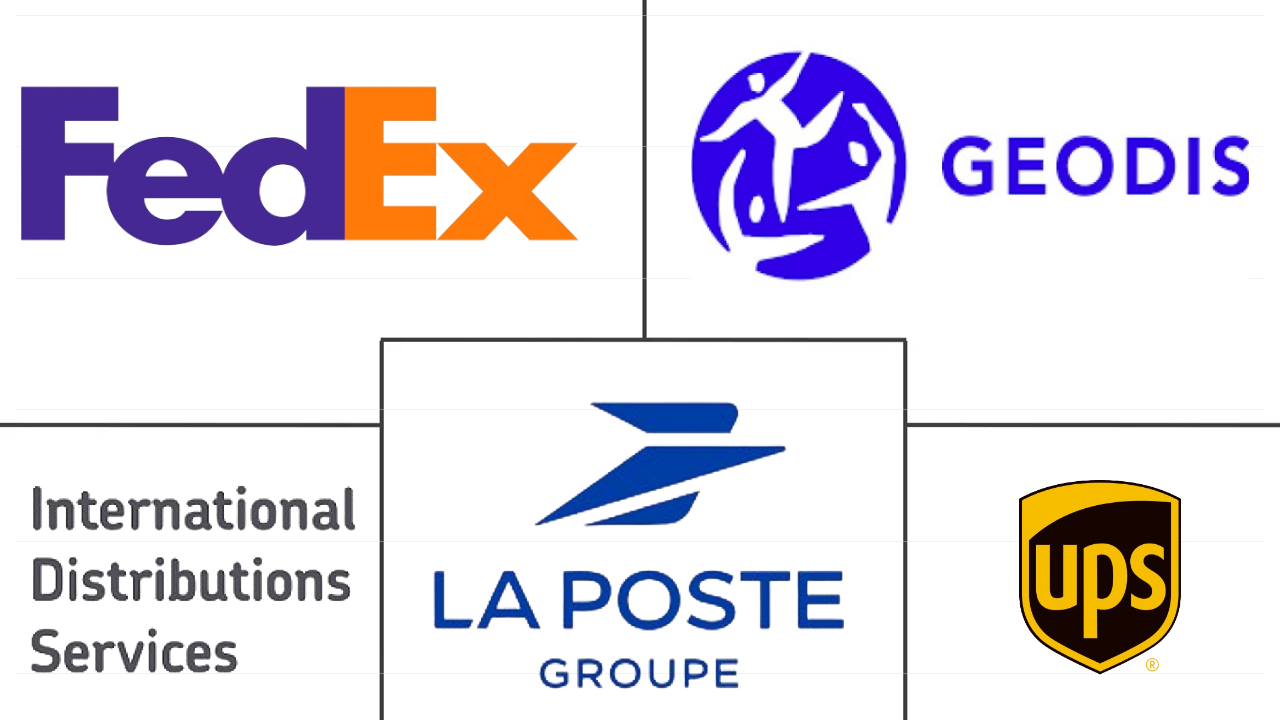  Markt für Kurier-, Express- und Paketdienste (KEP) in Frankreich Major Players