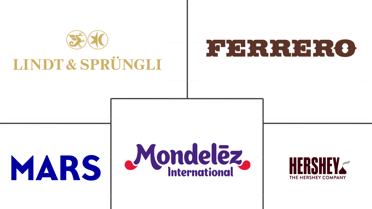 Complicated Logos: The Most Complex Logos Today