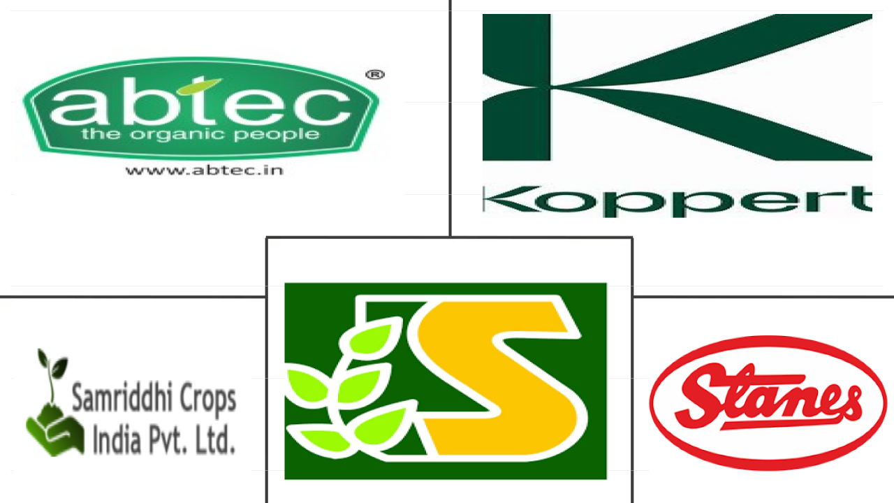 India Biocontrol Agents Market Size