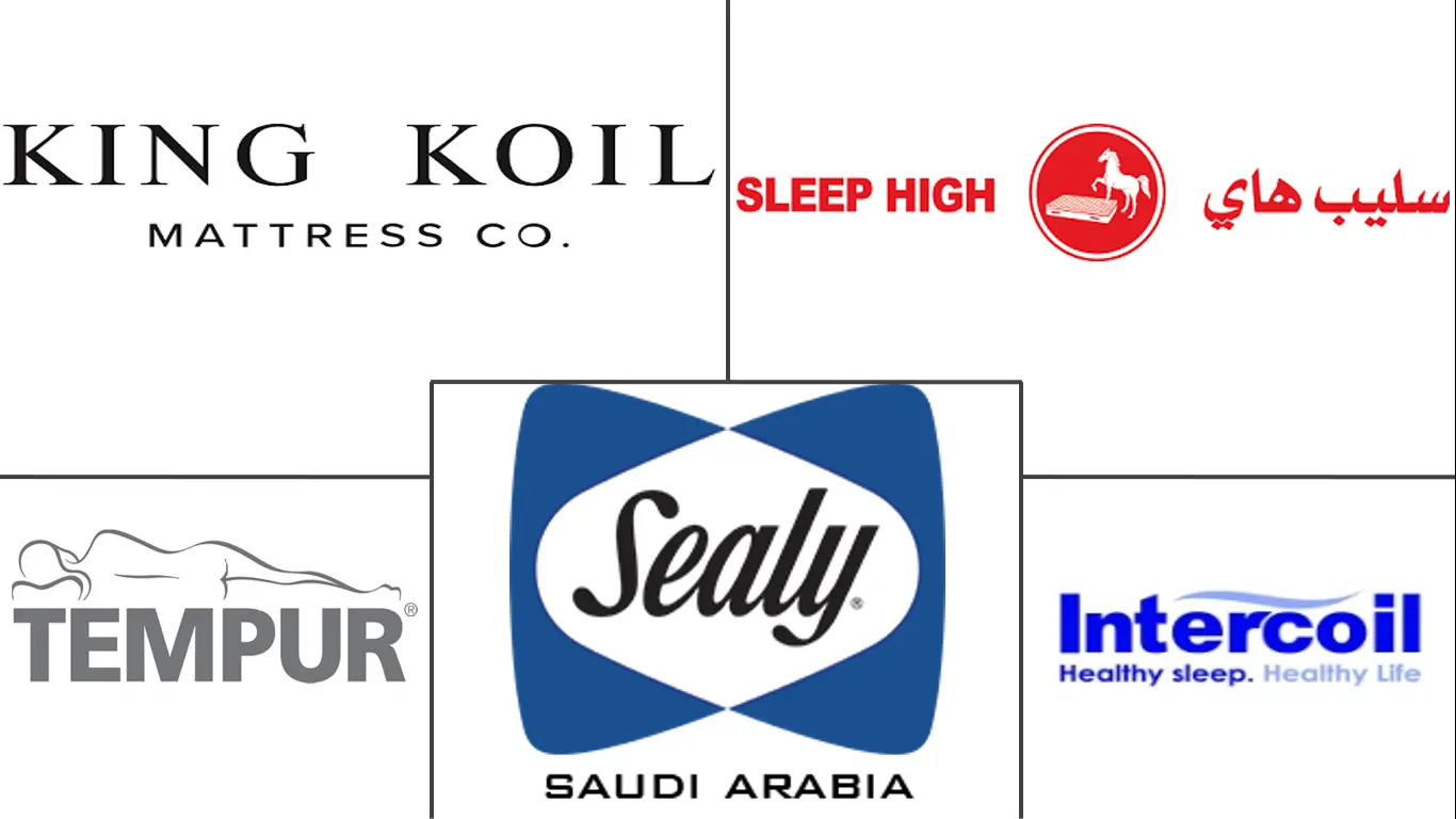 Saudi Arabia Mattress market major players