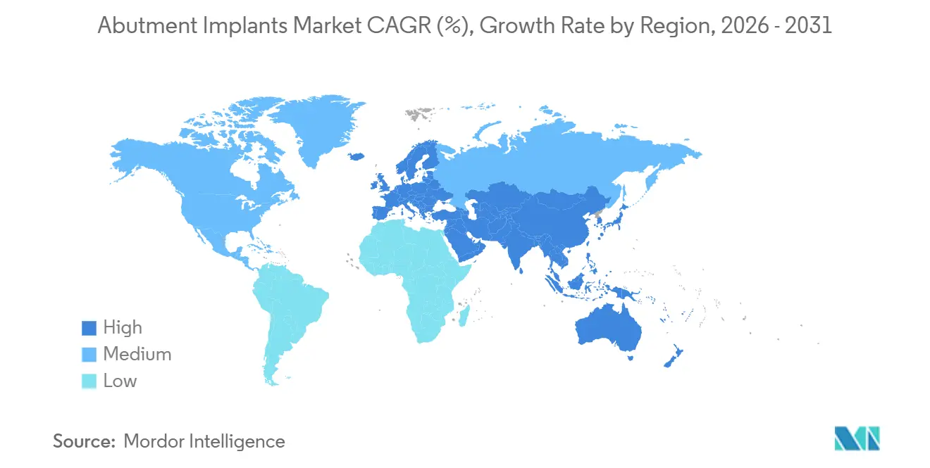 Abutment Implants Market CAGR (%), Growth Rate by Region