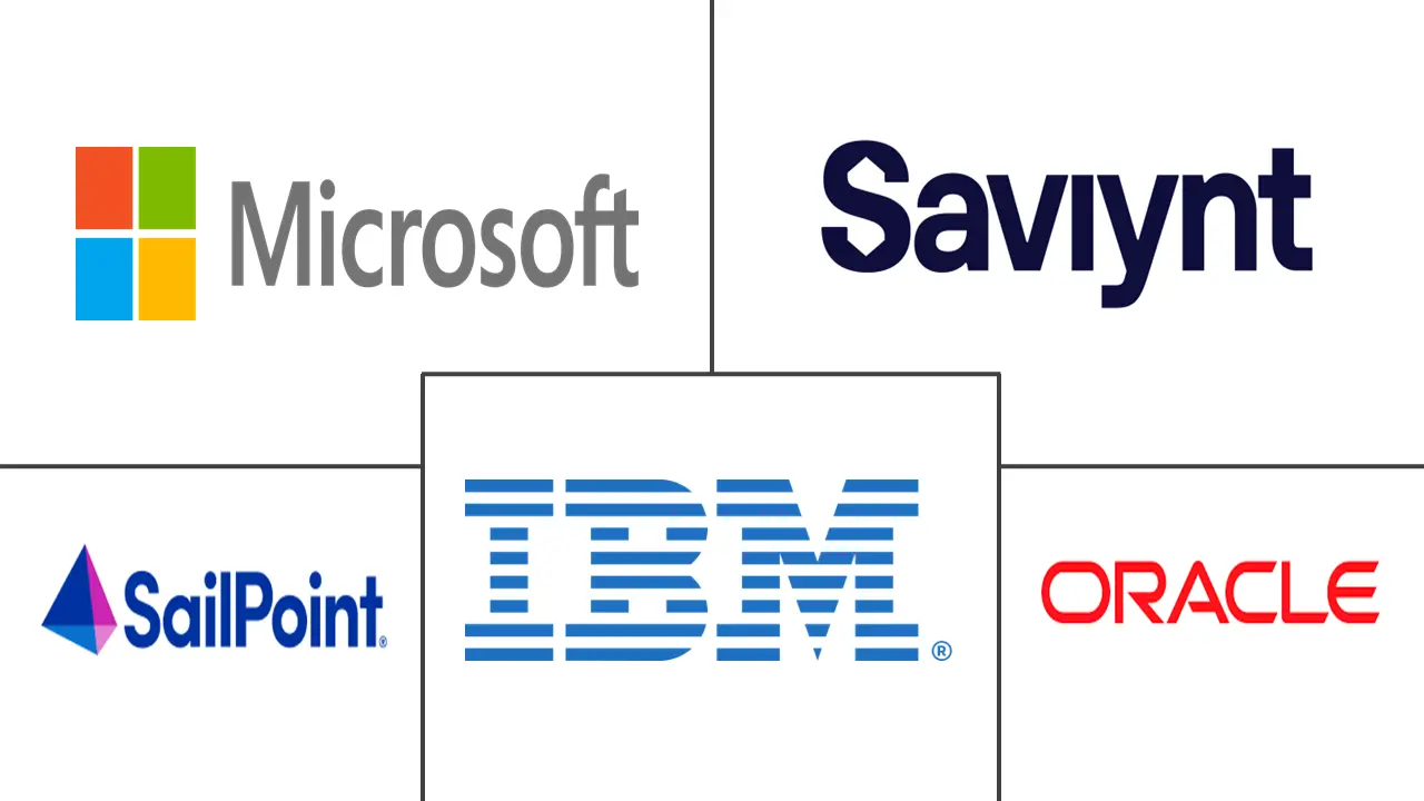 Major players in Access Certification and Review industry
