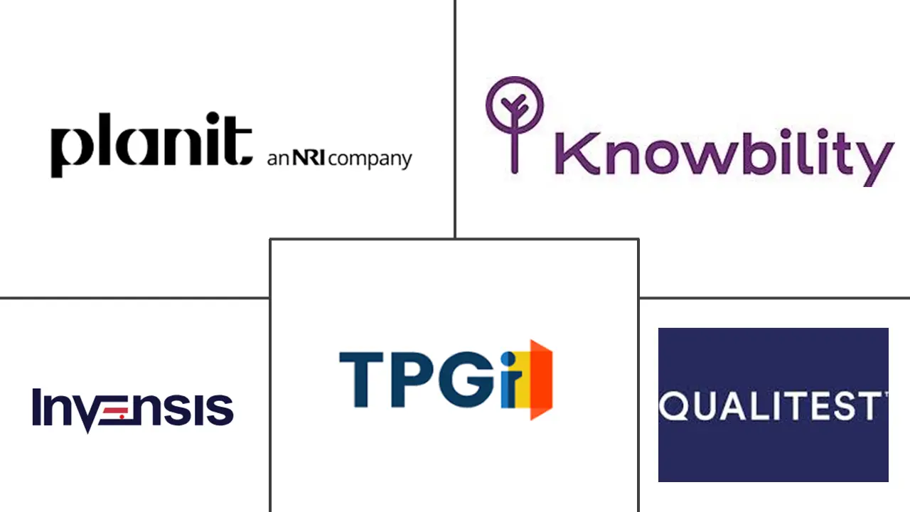 Major players in Accessibility Testing industry