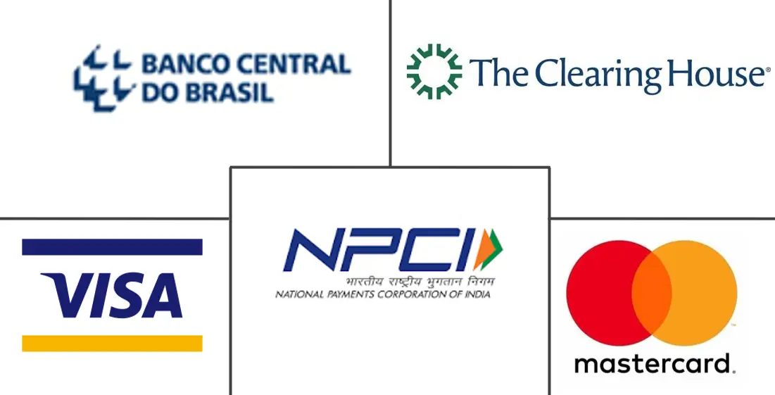 Major players in Account-to-Account (A2A) Instant Payments industry