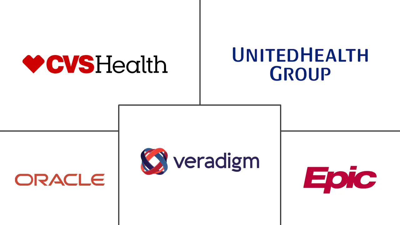 Related Companies Logo