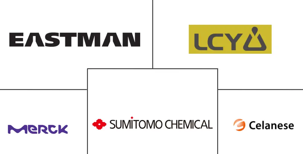 Những người chơi chính trên thị trường Acetaldehyde